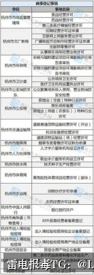App误报病毒哪里可以检测-从风险排查到误报申诉的完整技术指南