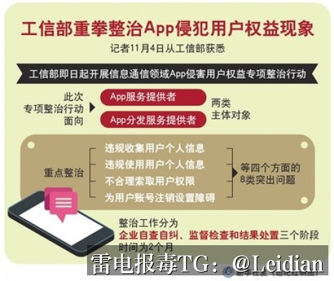 App启动拦截解决方案-从报毒误报排查到合规整改的完整技术指南