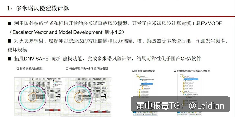 App报毒误报解决-从风险排查到加固整改的完整解决方案