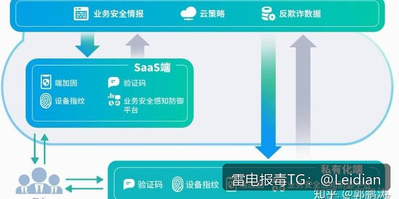 App被360安全卫士安装拦截解决-从报毒排查到误报申诉的完整技术方案