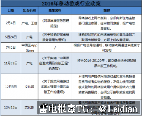 OPPO风险提示解决-从报毒误报排查到安全整改的完整技术指南