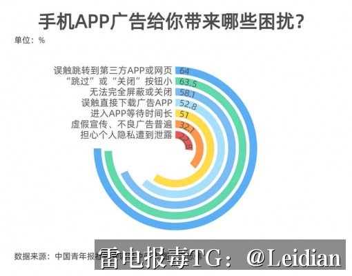 App被360安全卫士安装拦截解决-从报毒排查到误报申诉的完整技术方案