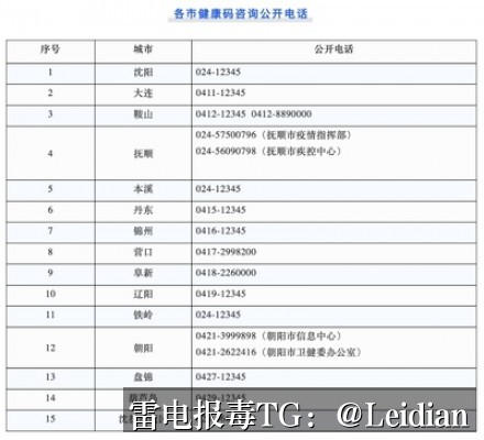 OPPO安装拦截申诉-从风险排查到误报消除的完整技术指南