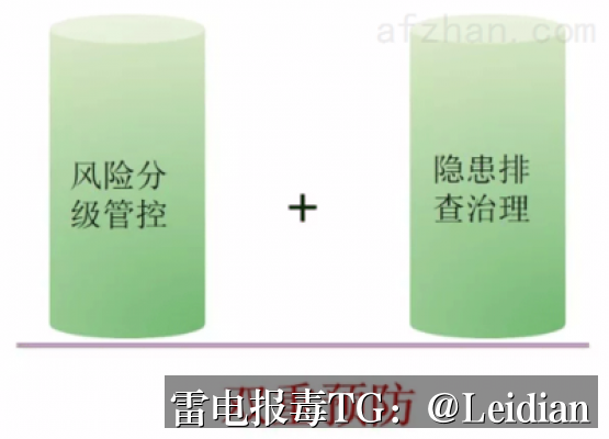 App报毒误报解决方法-从风险排查到合规整改的完整技术指南
